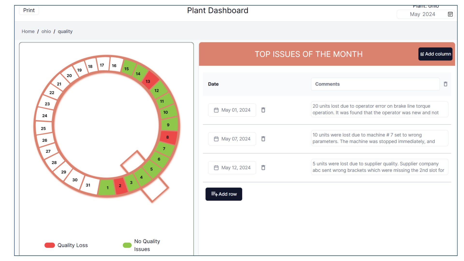 FactoryKPI Screenshot