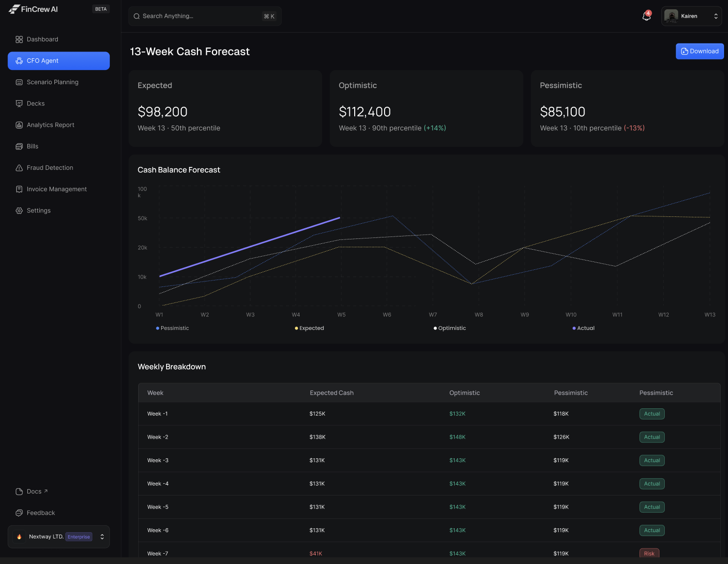 FinCrew AI Screenshot