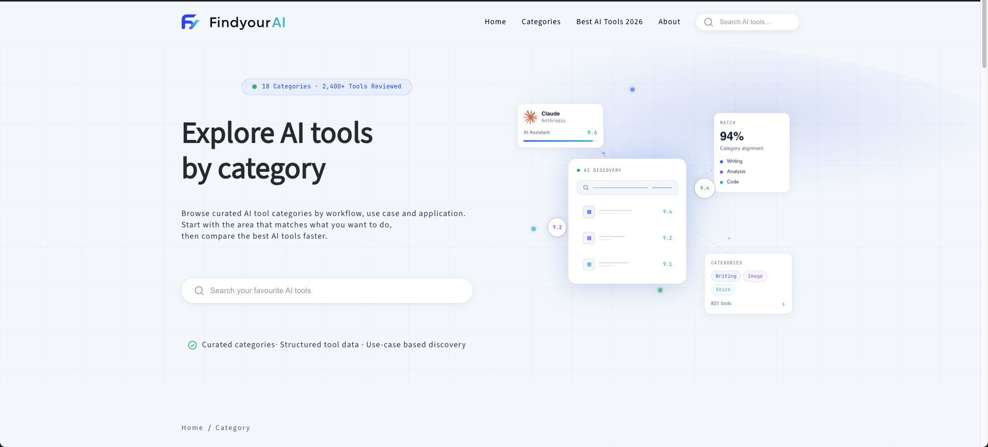 FindyourAI Screenshot