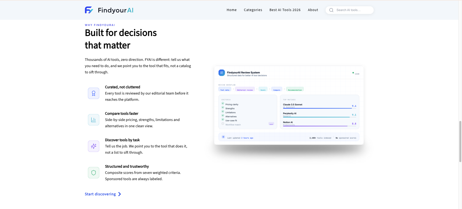 FindyourAI Screenshot