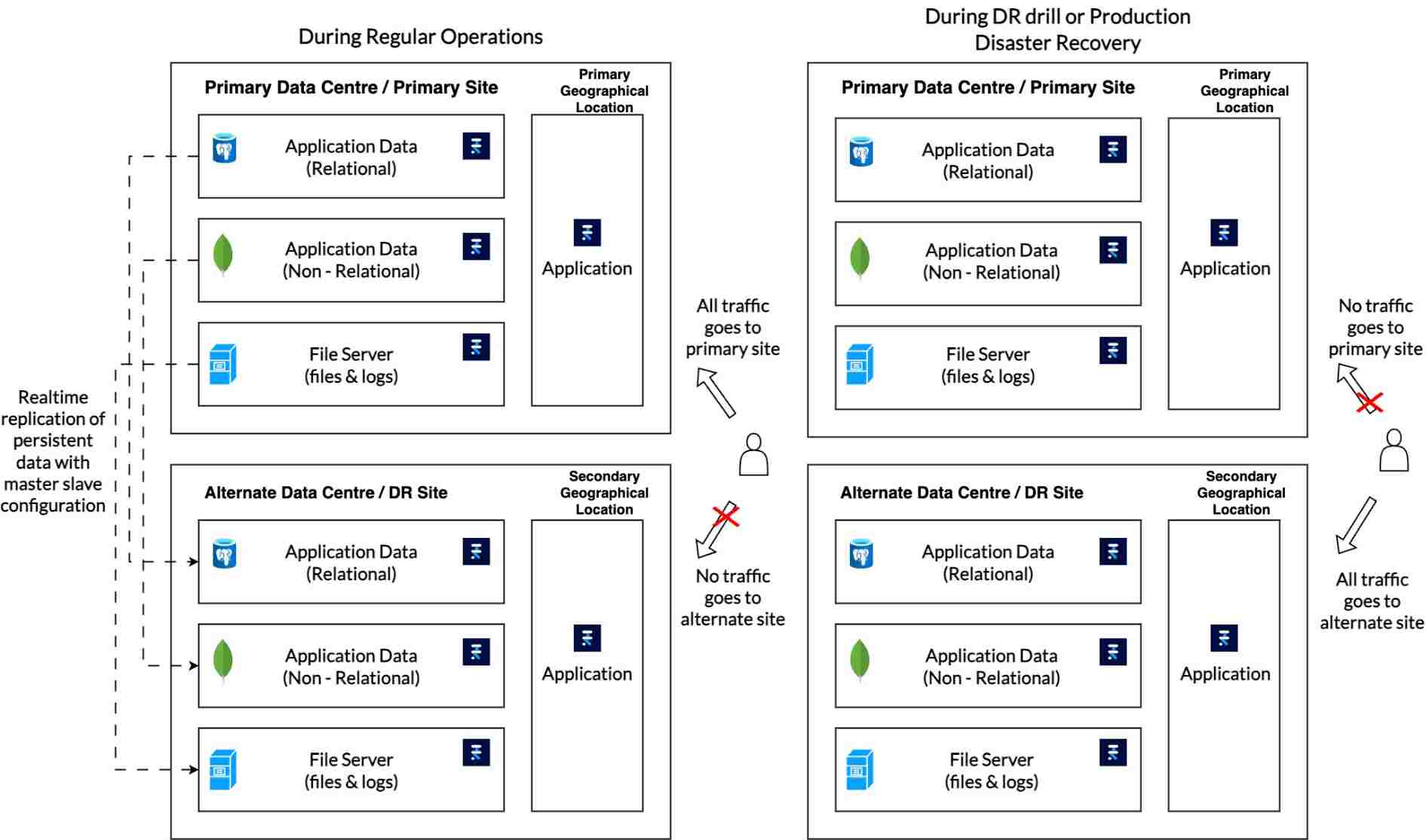 FinStack Screenshot