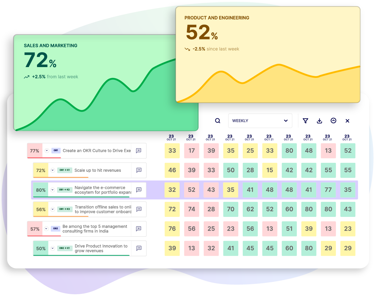 Fitbots OKRs Screenshot