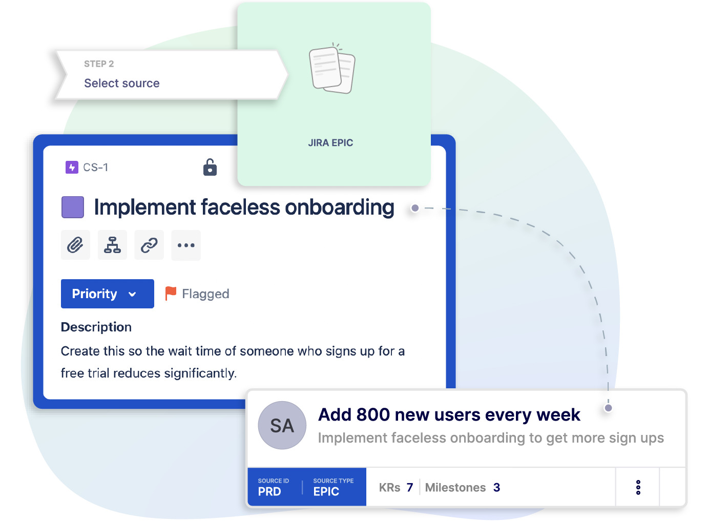 Fitbots OKRs Screenshot