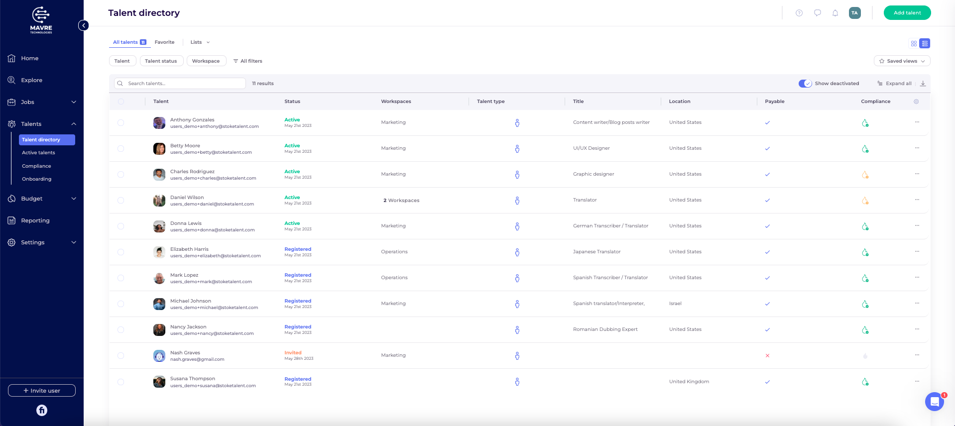 Fiverr Enterprise Screenshot