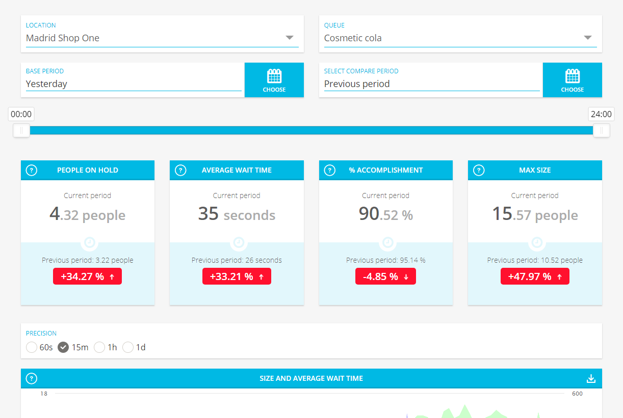 Flame Analytics Screenshot