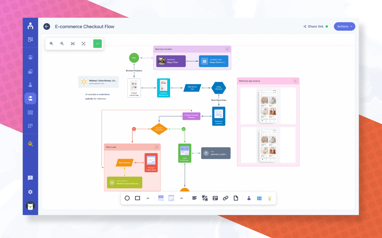 Flows by UserBit Screenshot