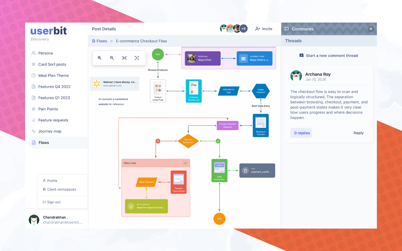 Flows by UserBit Screenshot