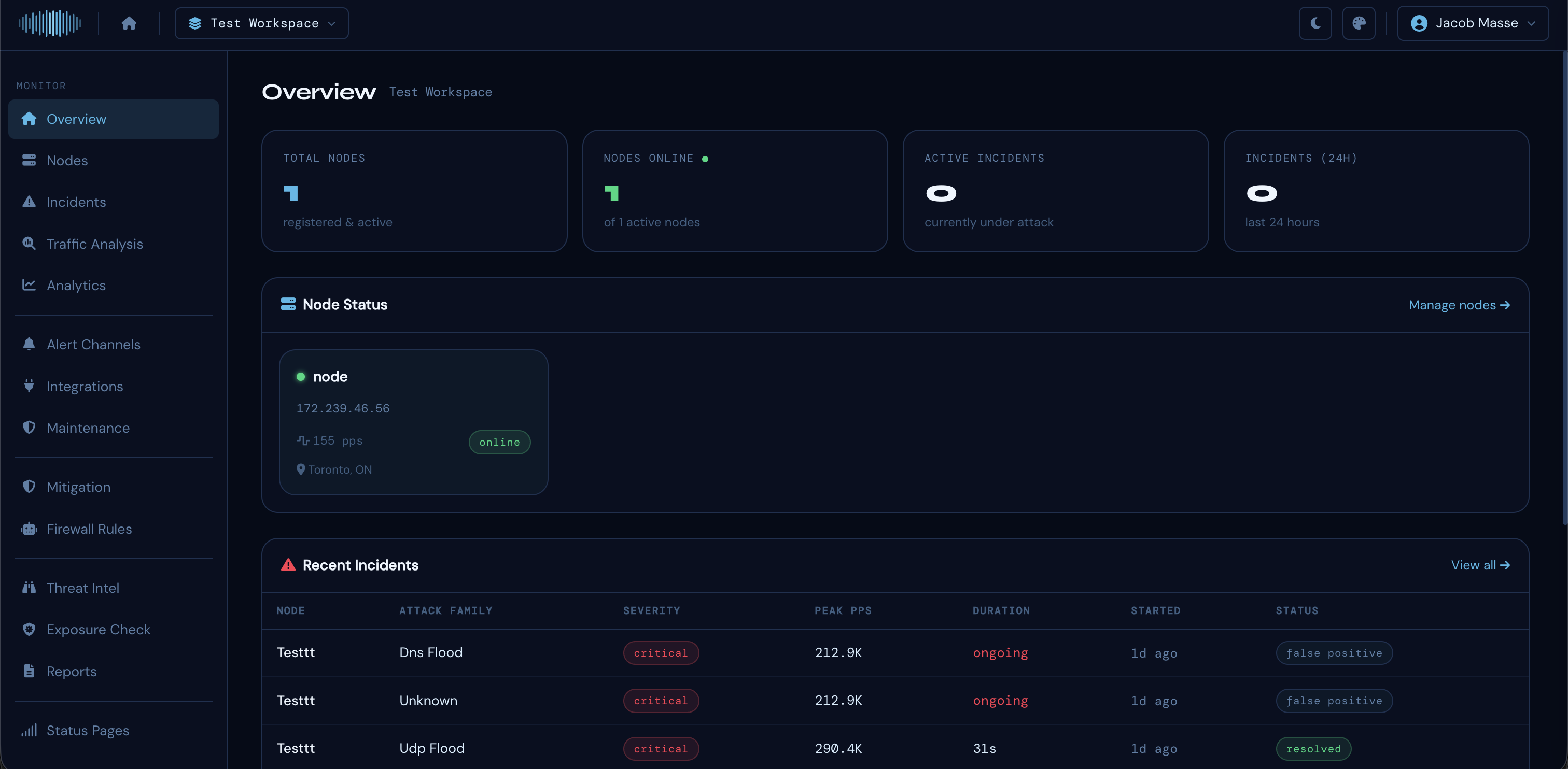 Flowtriq Screenshot