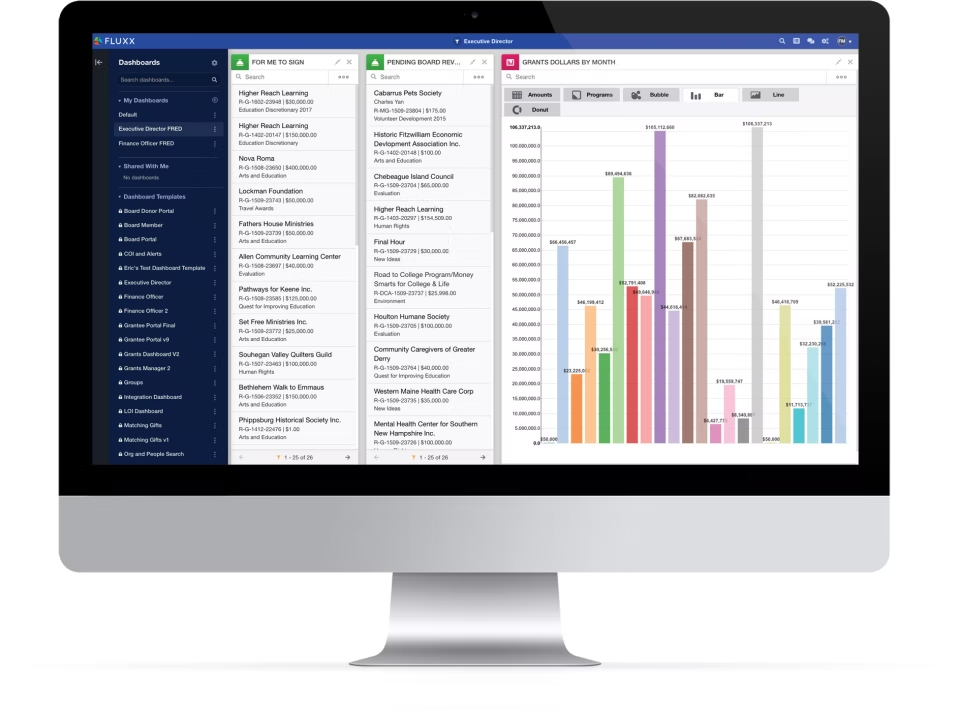 Fluxx Grantmaker Screenshot