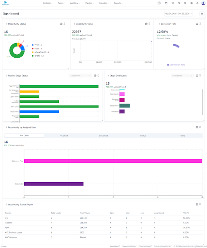 FranMantra Screenshot