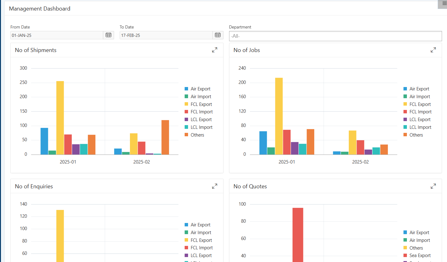 Fresa XPress screenshot & Video