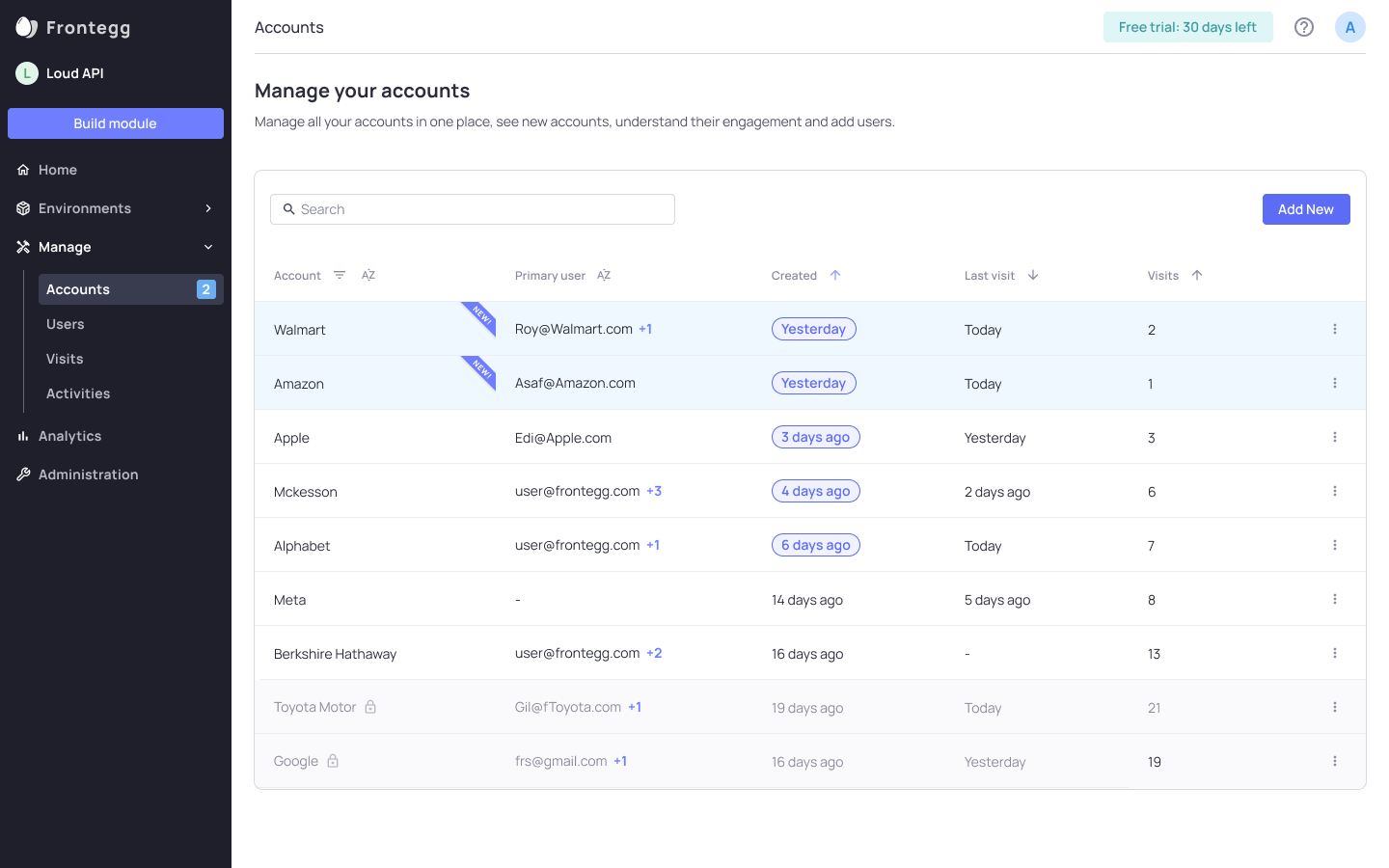 Frontegg Screenshot