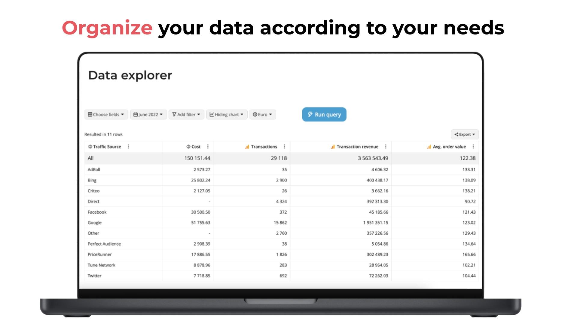 Funnel Screenshot