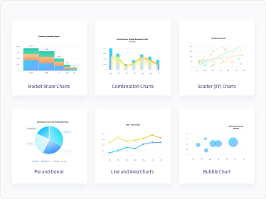 FusionCharts Screenshot