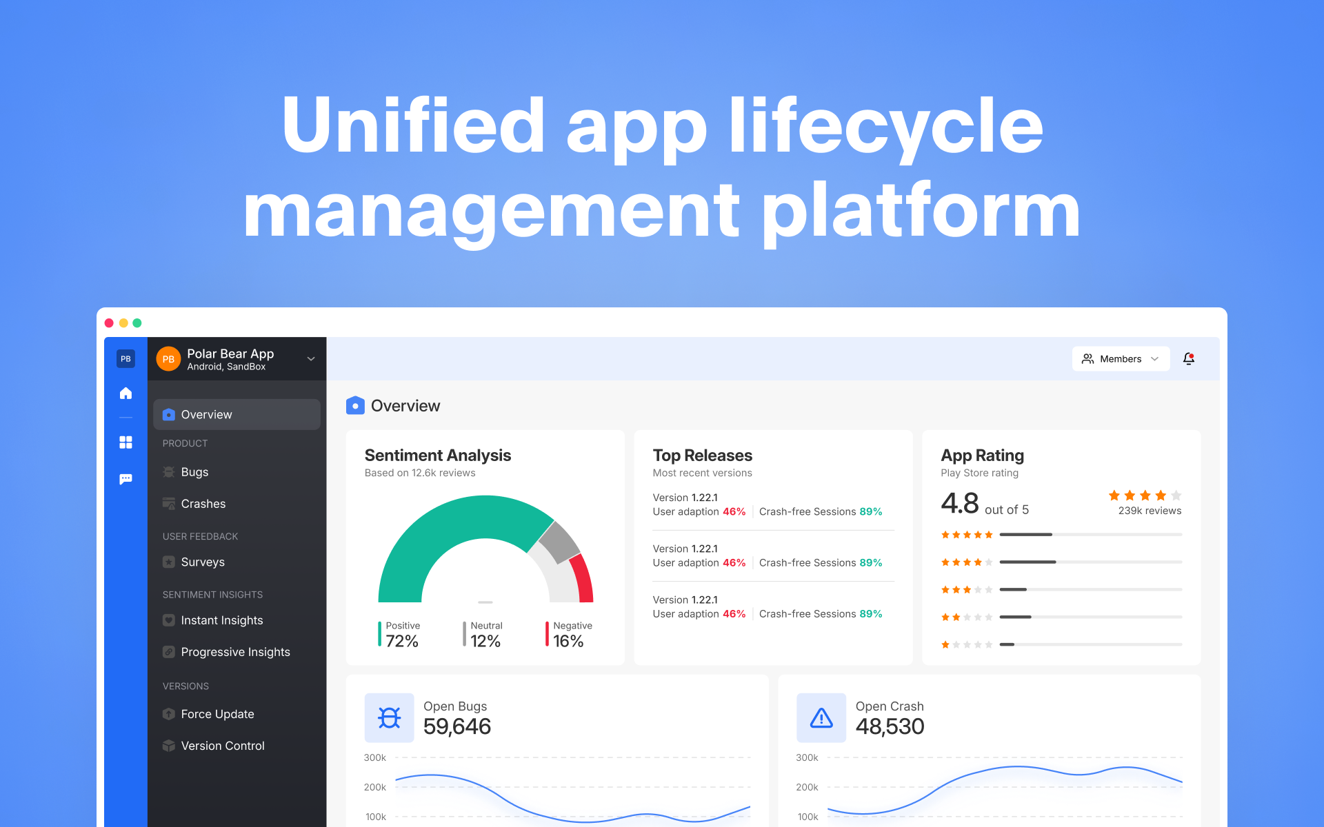 FusionSuite screenshot & Video