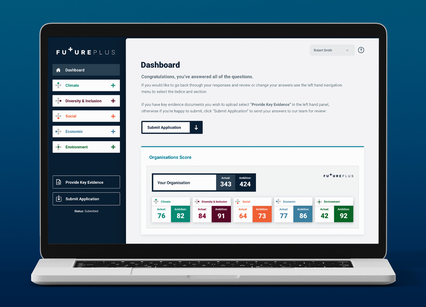 FuturePlus Screenshot