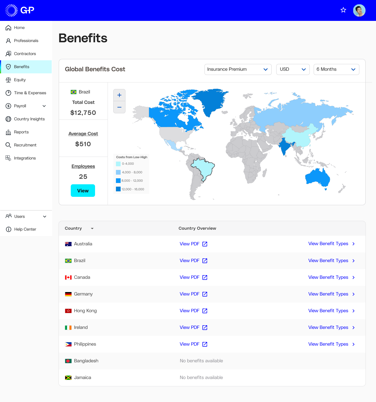 G-P Screenshot