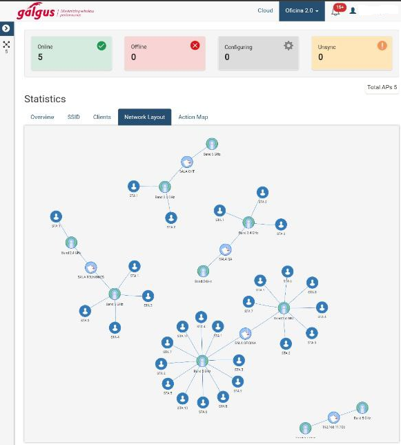 Galgus Screenshot
