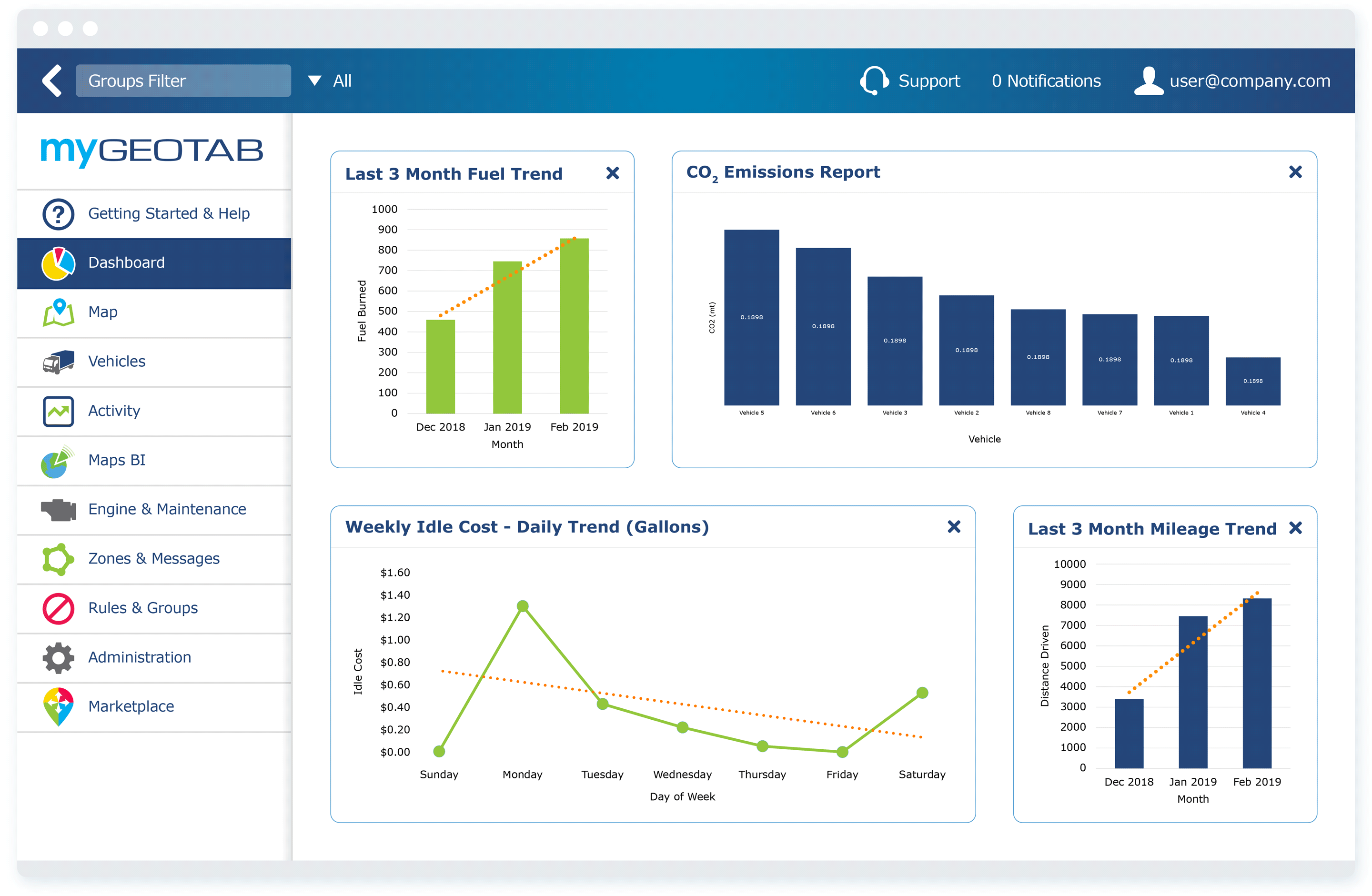 Geotab Screenshot