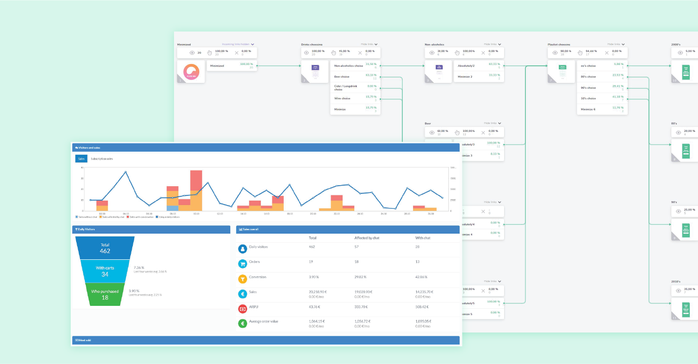 Giosg Screenshot