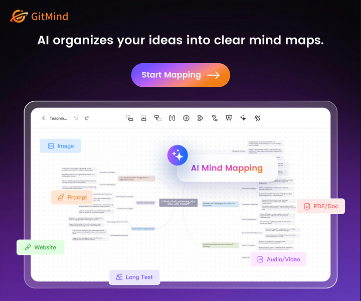 GitMind Screenshot