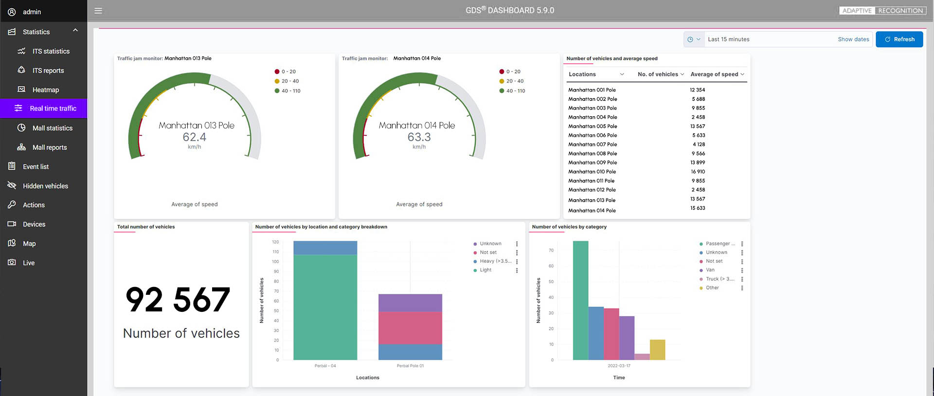 Globessey Data Server (GDS) screenshot & Video