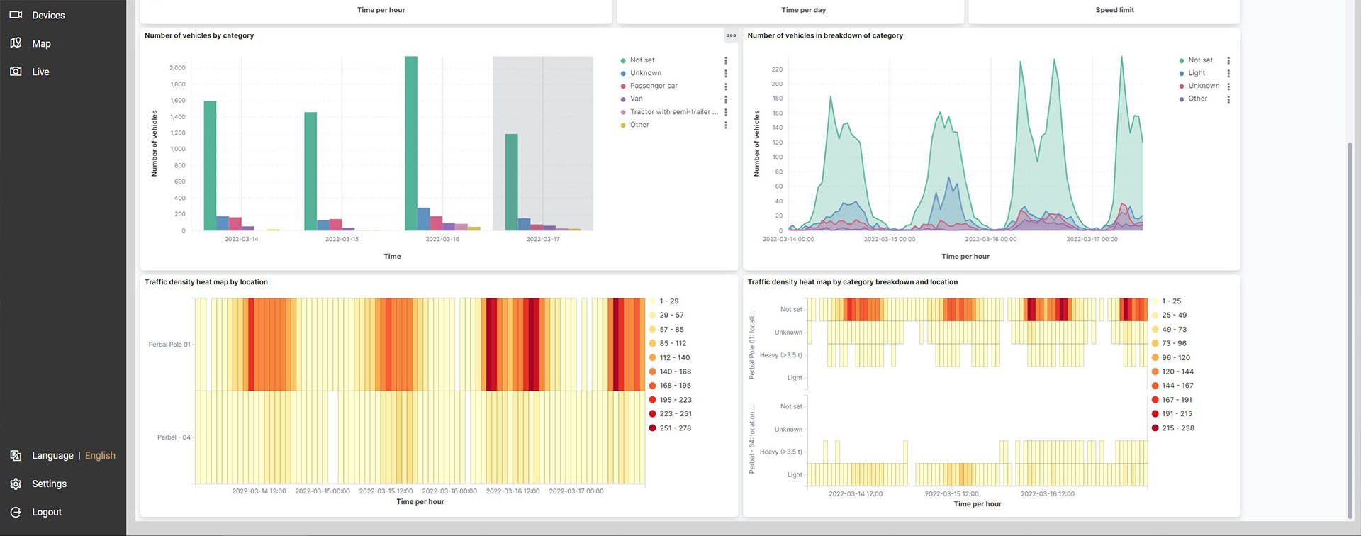 Globessey Data Server (GDS) screenshot & Video