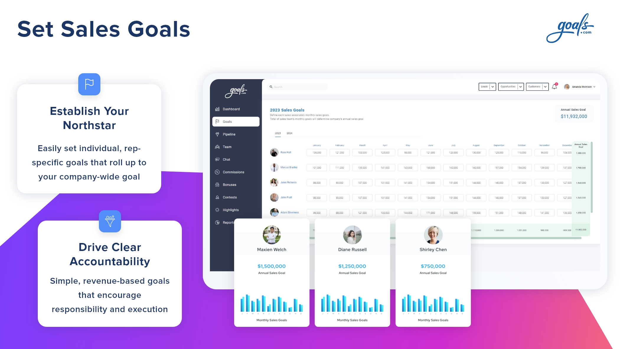 Goals.com Screenshot