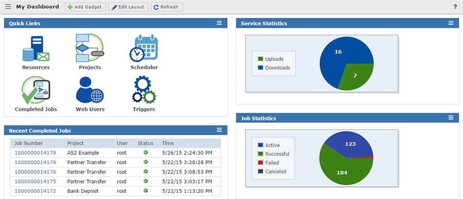GoAnywhere MFT Screenshot