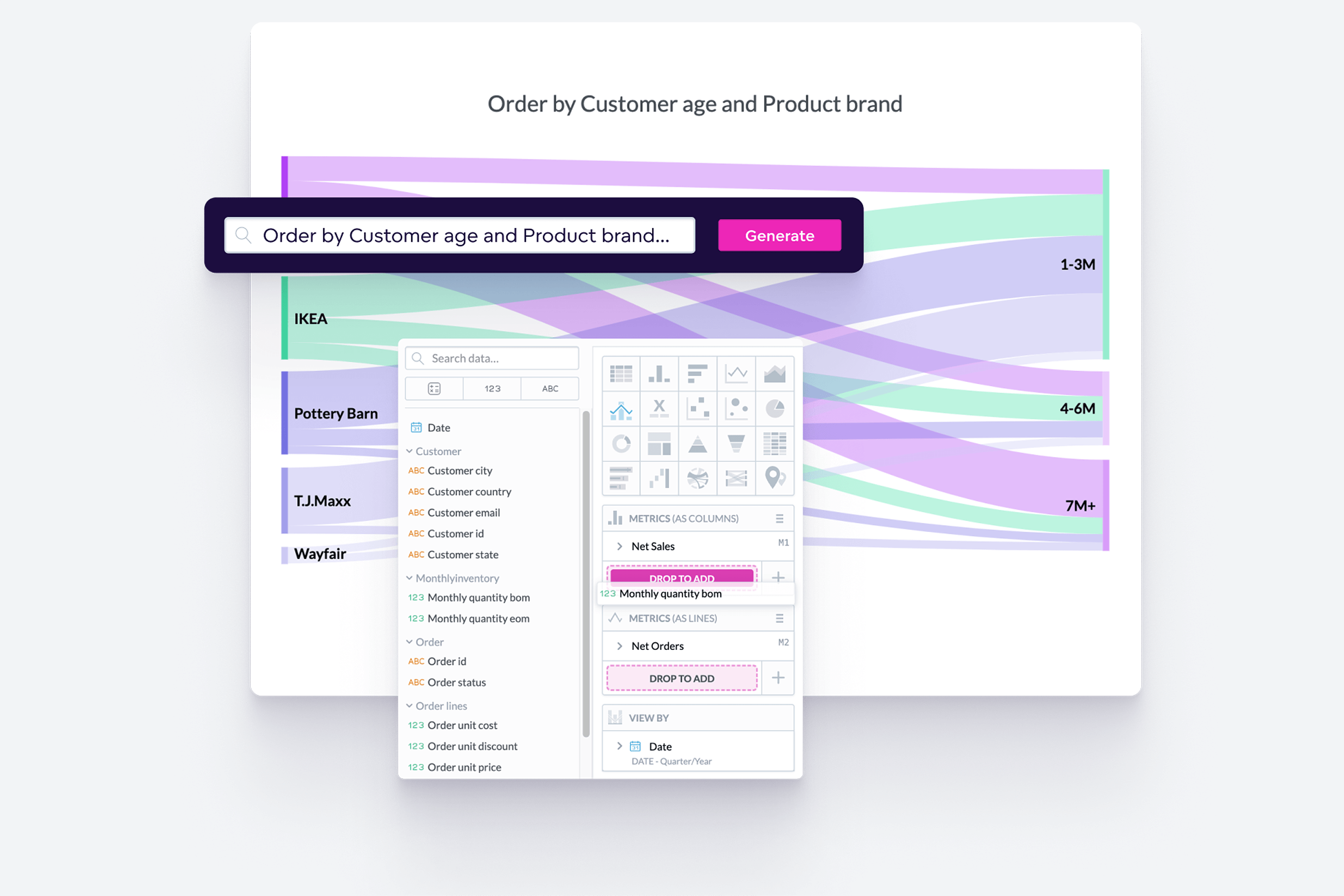 GoodData Screenshot