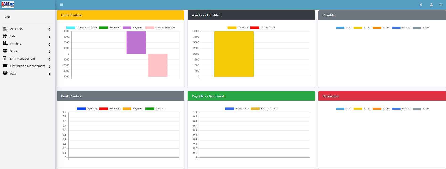 GPAC Software screenshot & Video