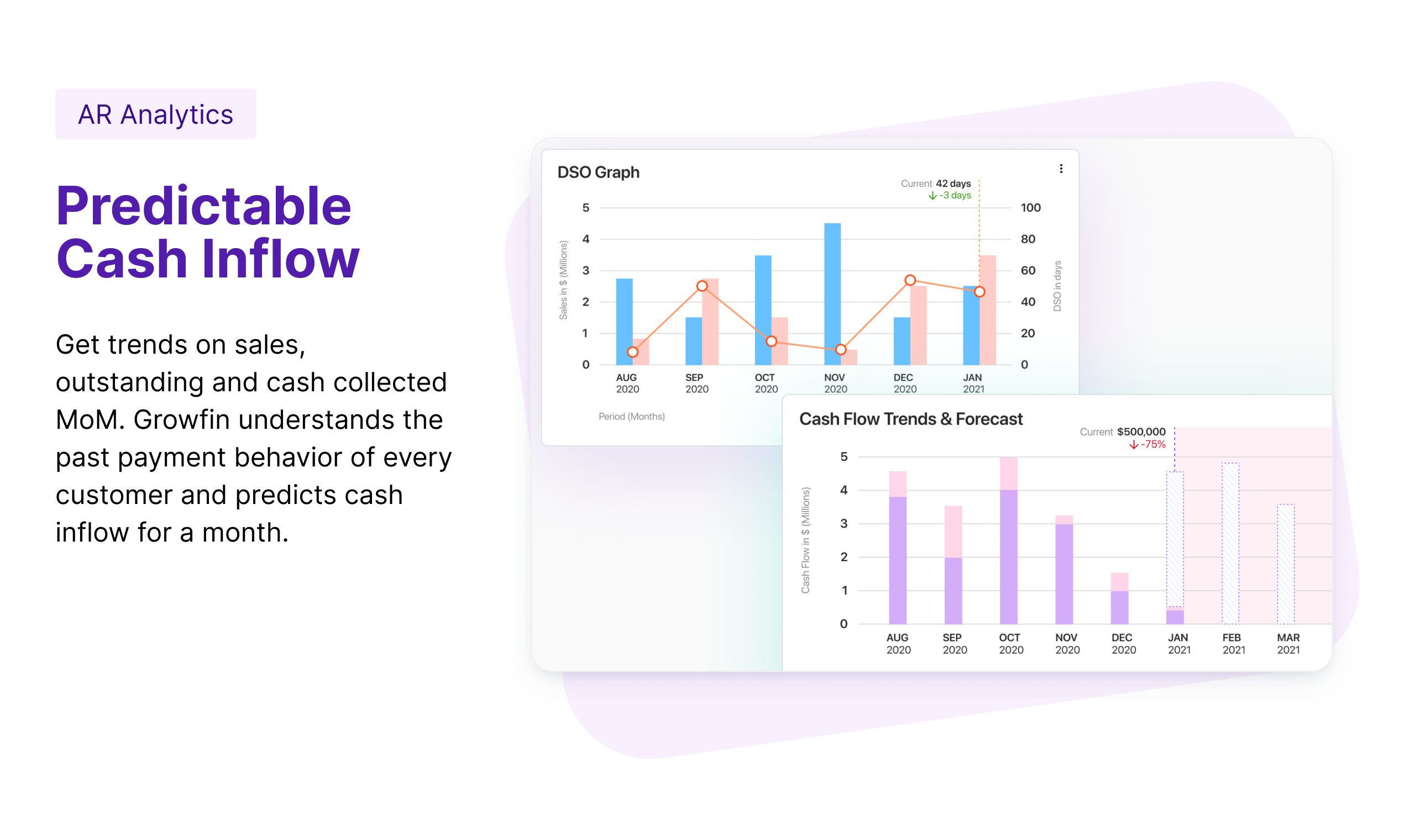 Growfin Screenshot