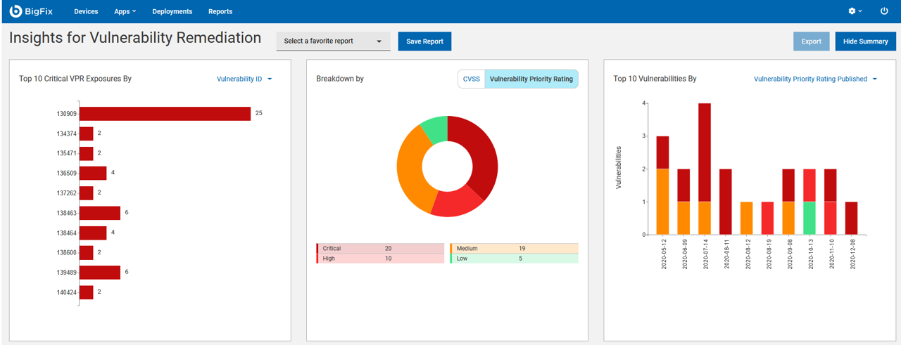 HCL BigFix Screenshot