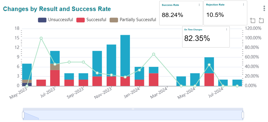 HCL SX Screenshot