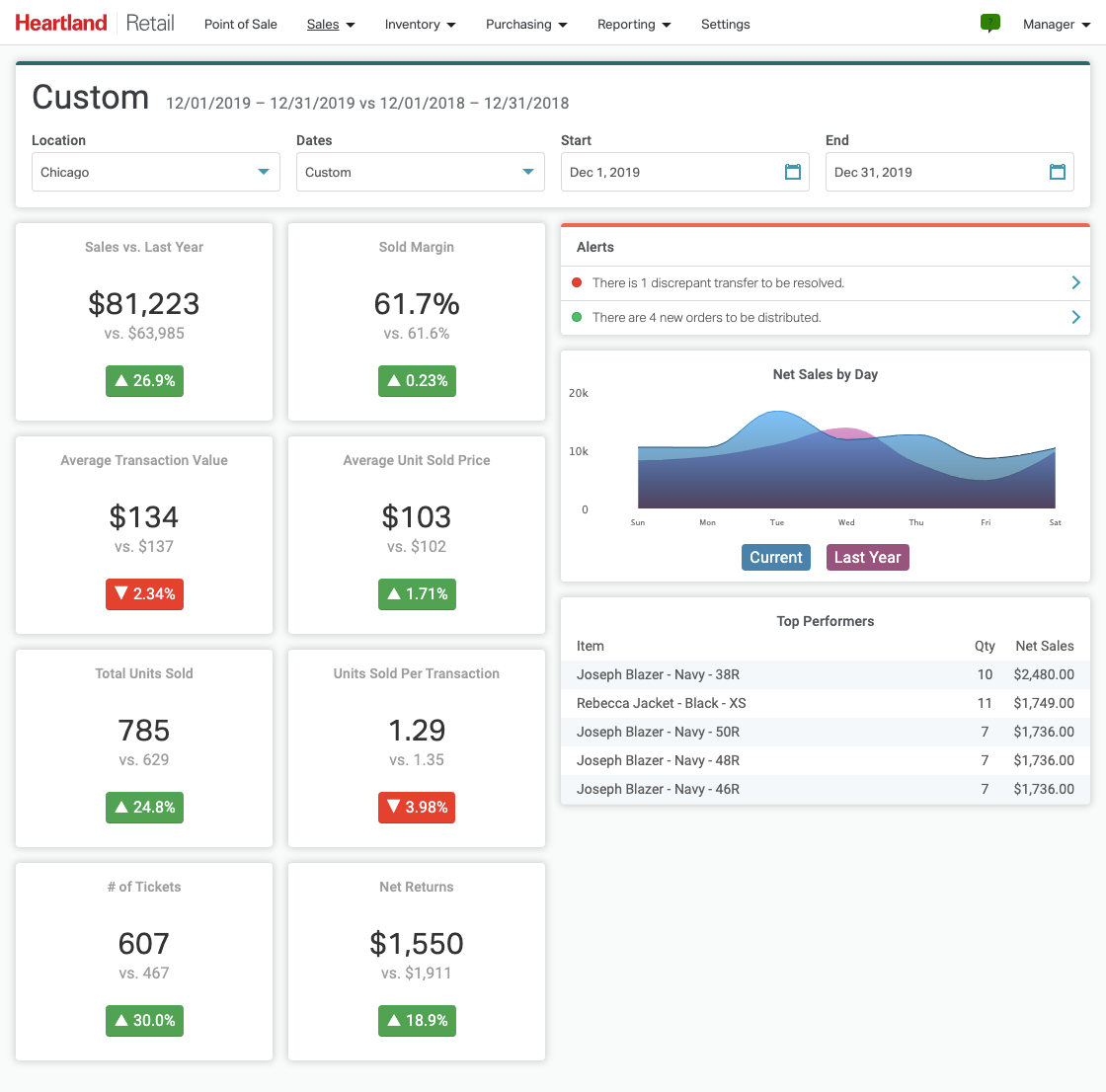 Heartland Retail screenshot & Video