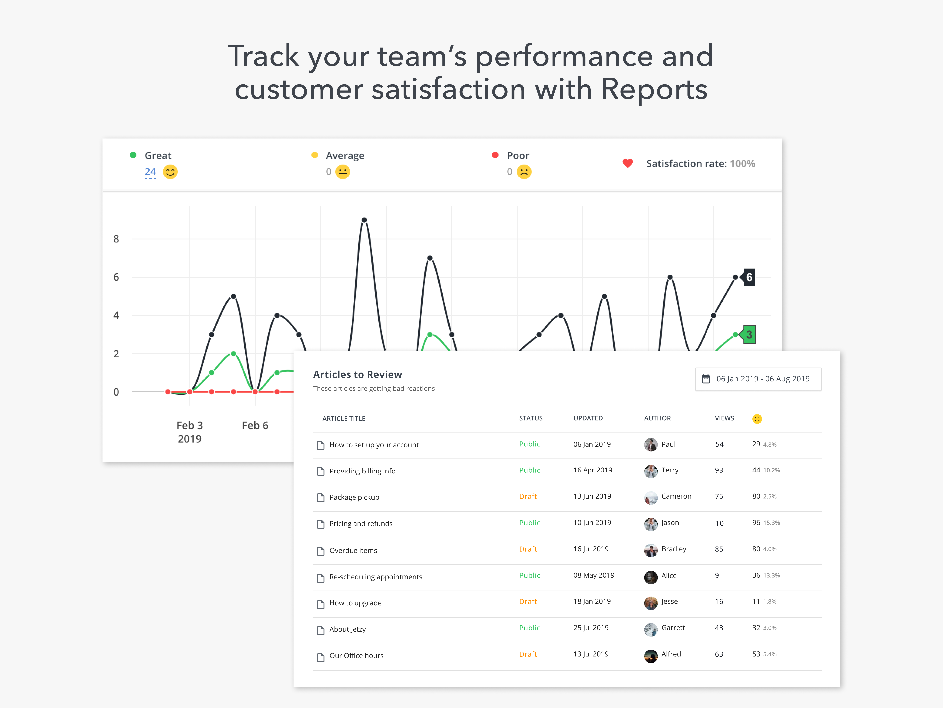 HelpCrunch screenshot & Video