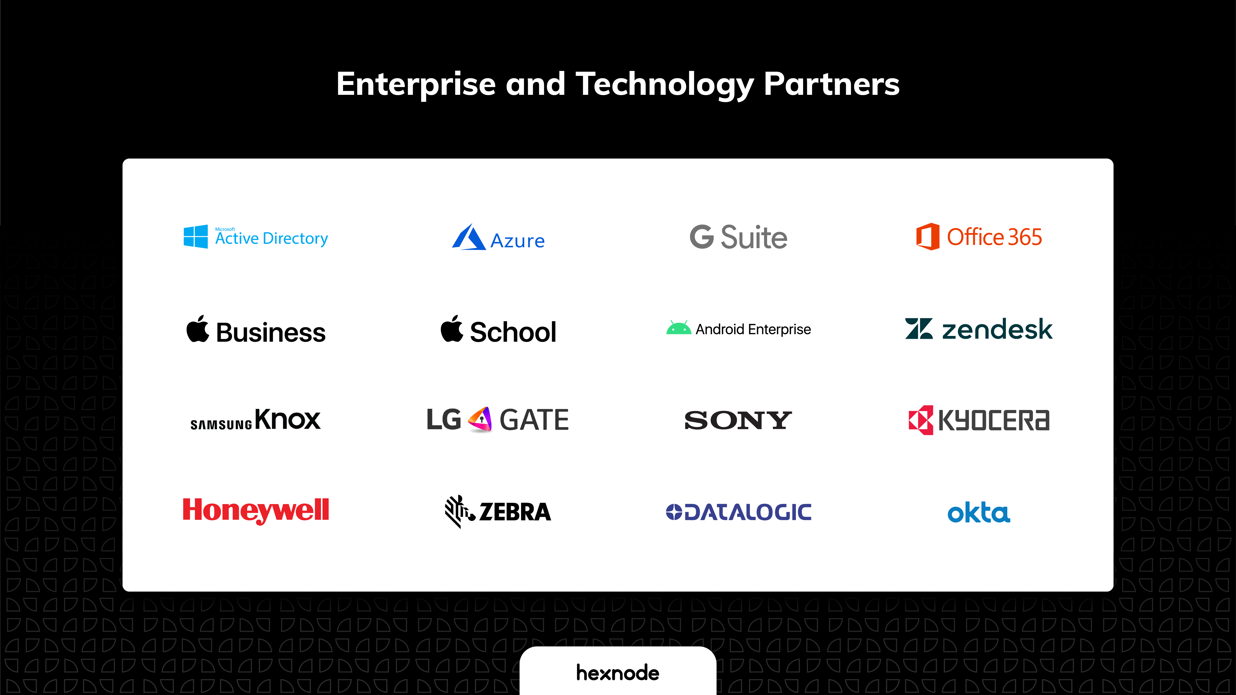 Hexnode UEM Screenshot