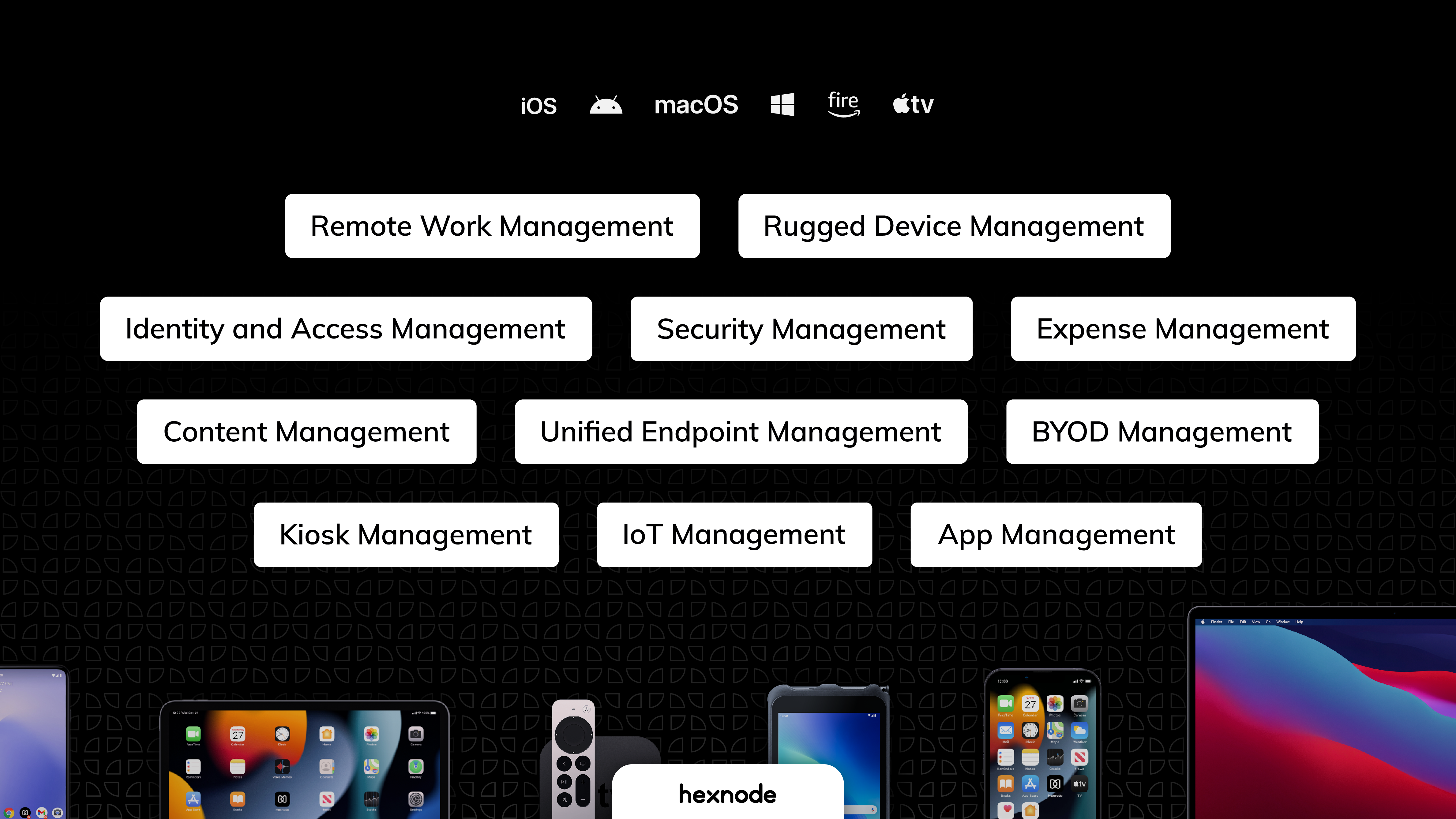 Hexnode UEM Screenshot
