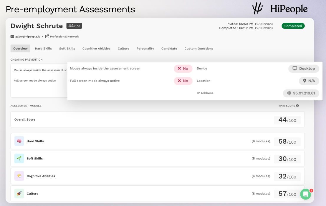 HiPeople screenshot & Video