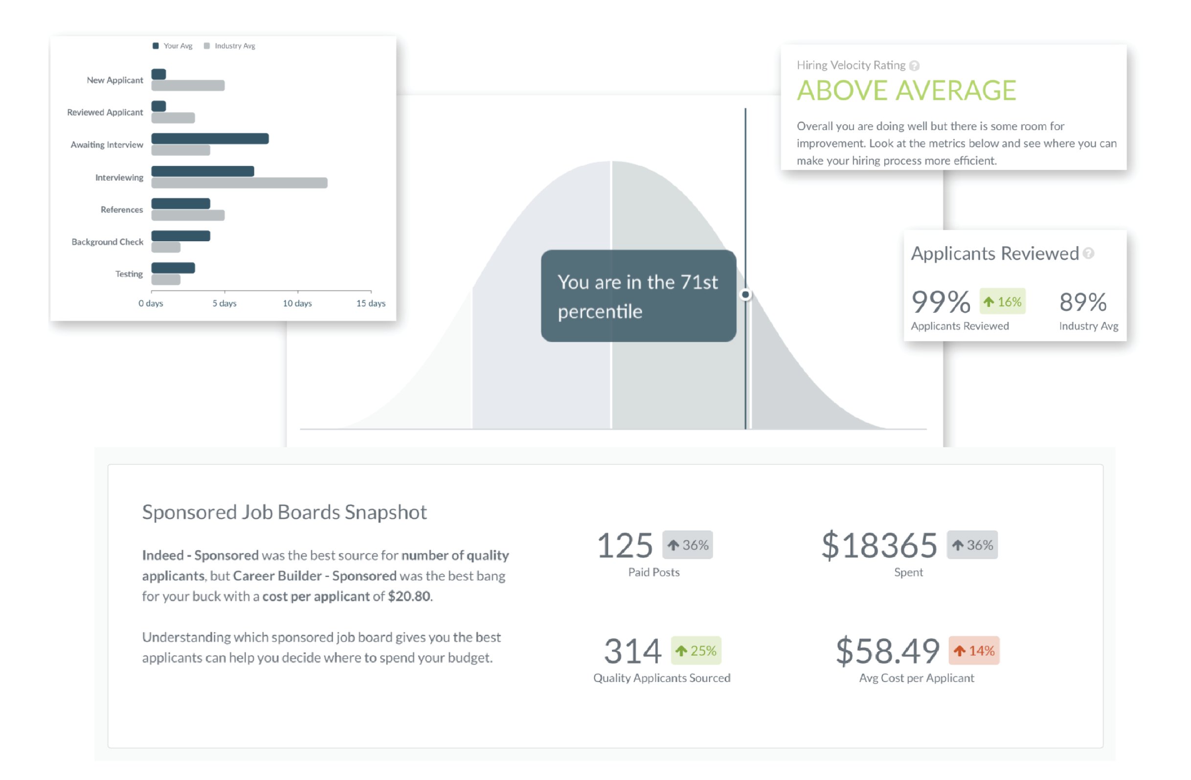 Hireology Screenshot