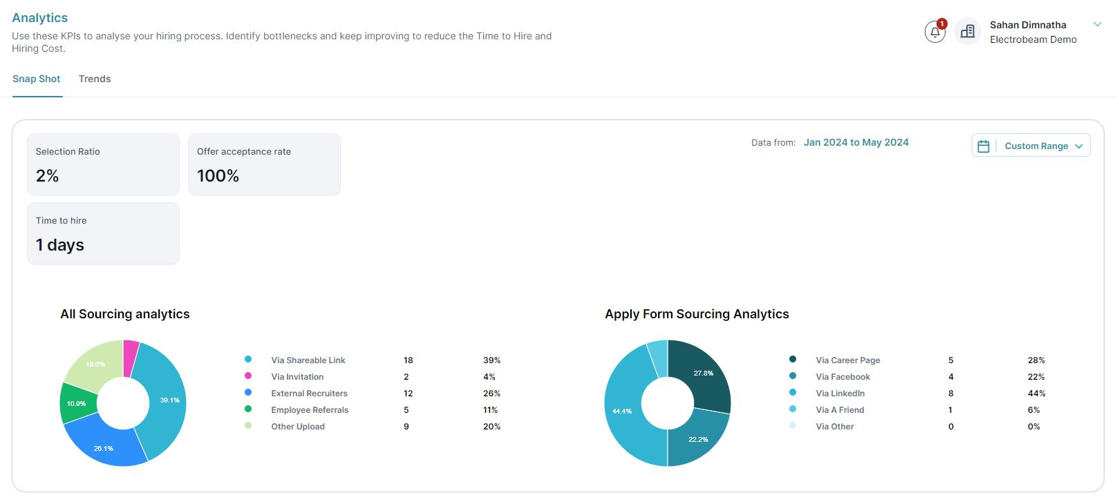 HireTrace Screenshot