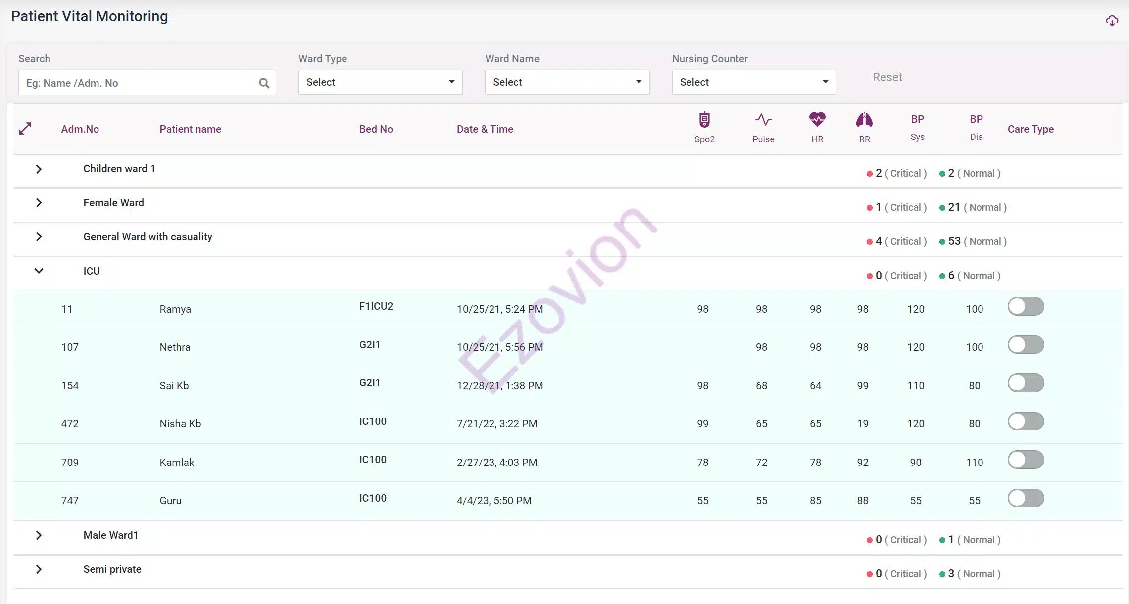 Ezovion Hospital Management Software Screenshot