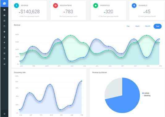 Hostify Screenshot