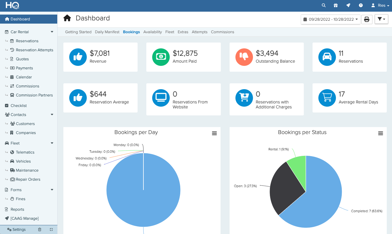 HQ Rental Software screenshot & Video
