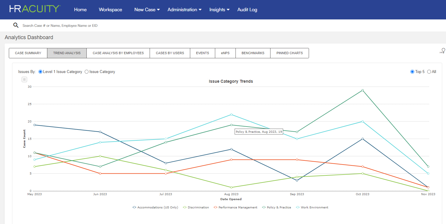 HR Acuity Screenshot