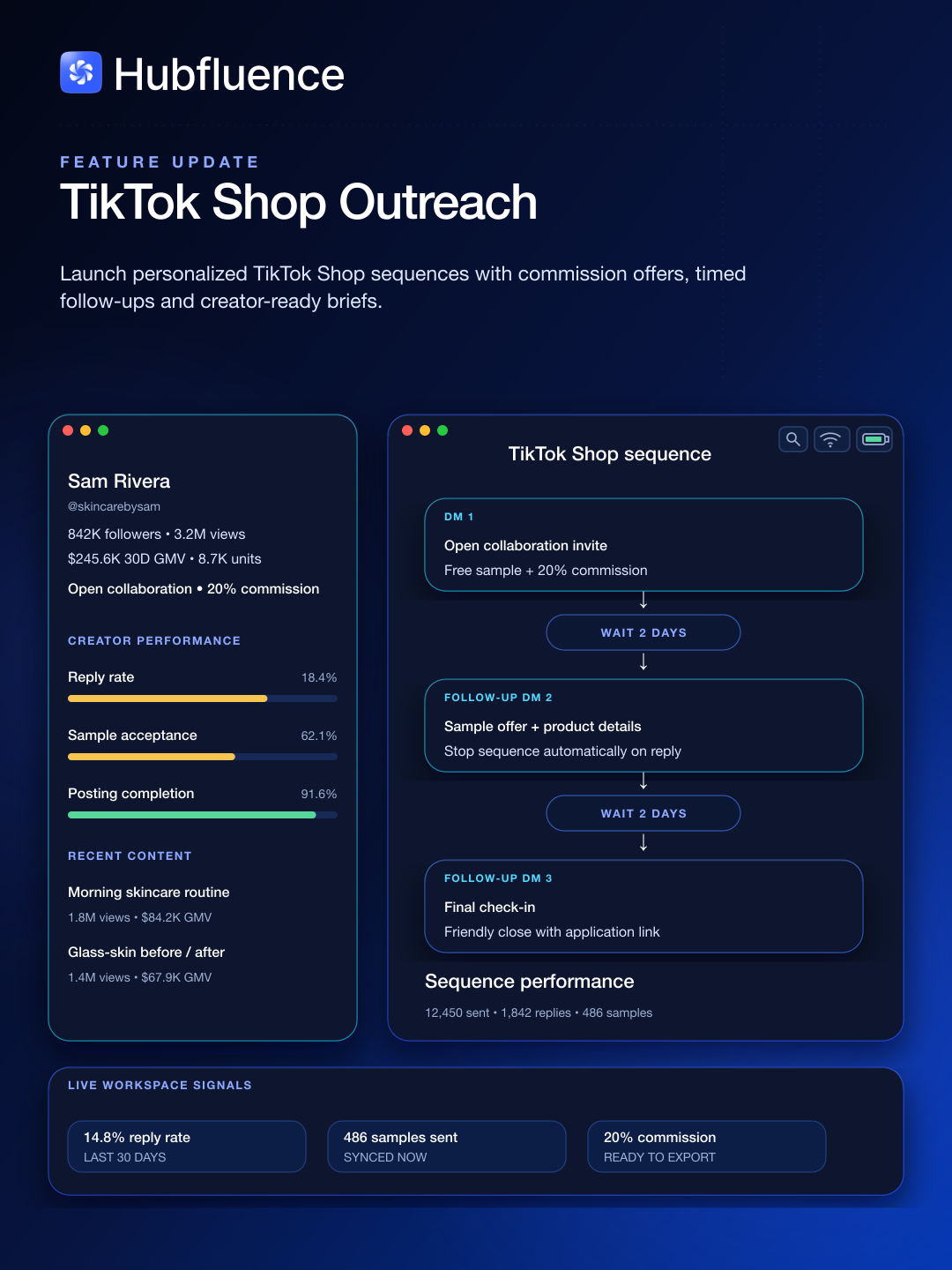 Hubfluence Screenshot