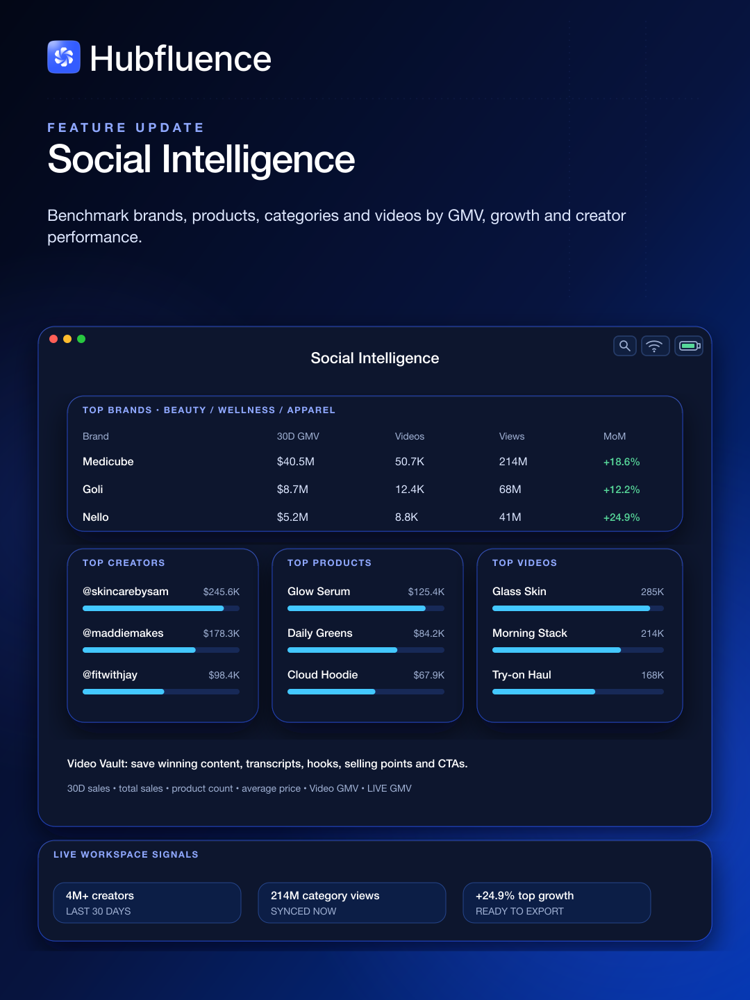 Hubfluence Screenshot