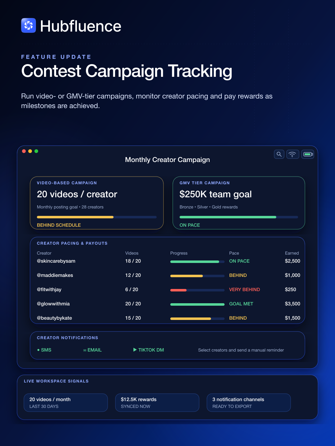 Hubfluence Screenshot