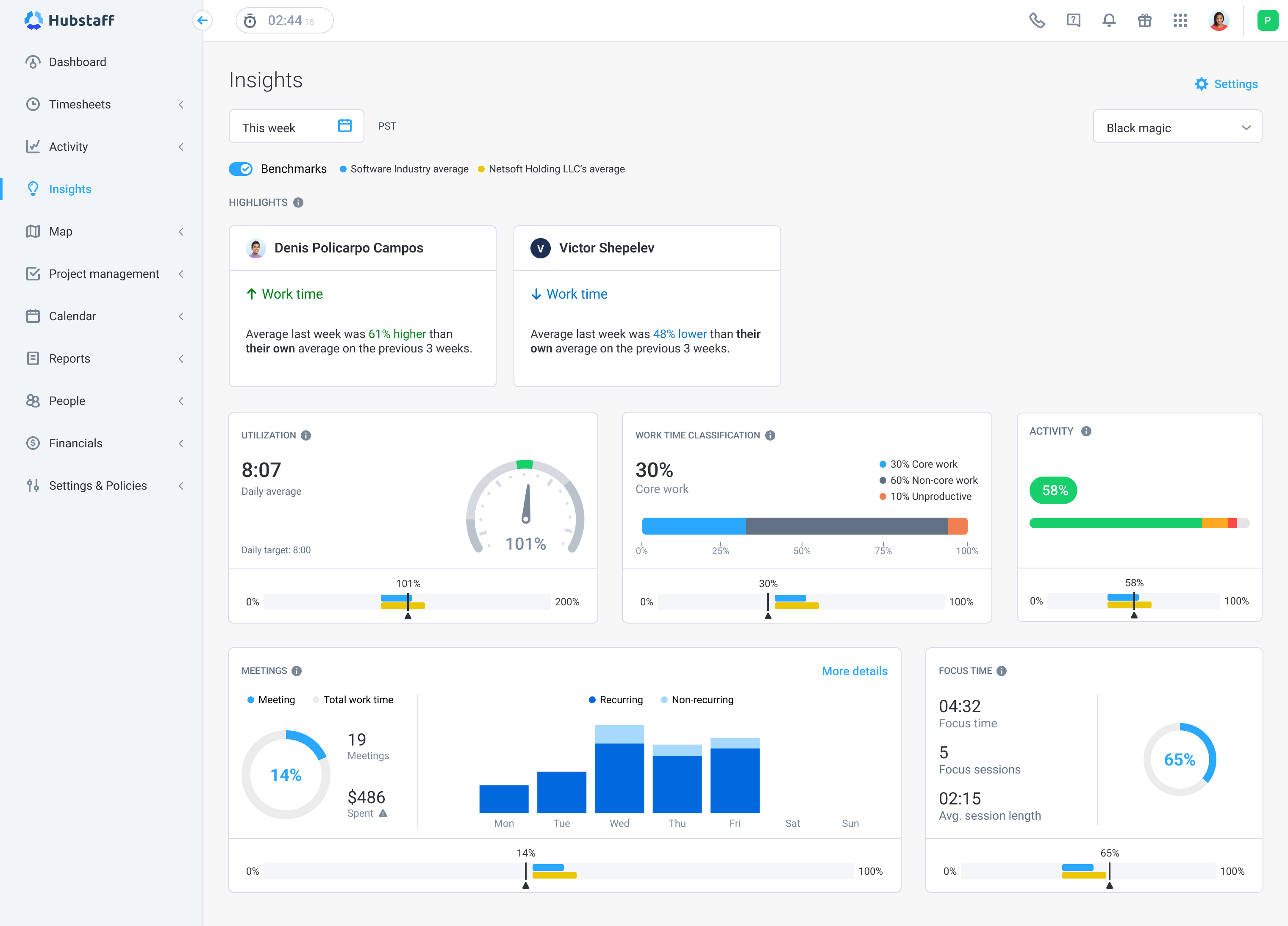 Hubstaff Screenshot