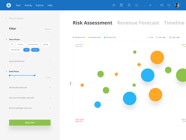 HYPE Innovation Screenshot